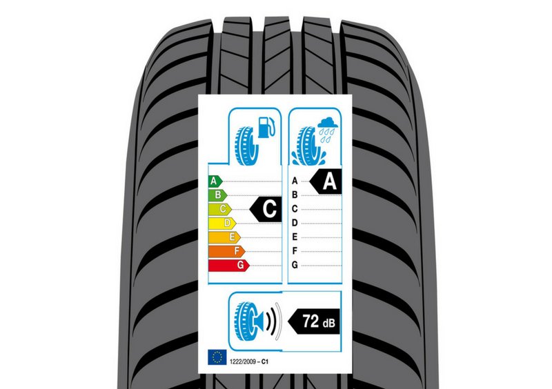 Cómo leer el etiquetado europeo de neumáticos